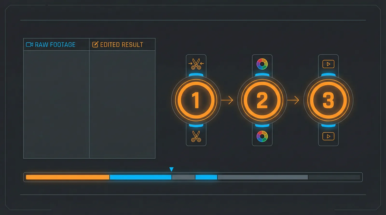 火狐体育网址 快速上手三步流程示意图
